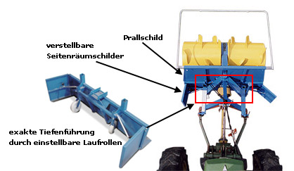 RECK-Grassilageverteiler PLANTAR starr