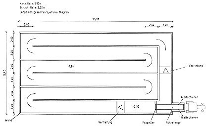 RECK-Grassilageverteiler MAGNA