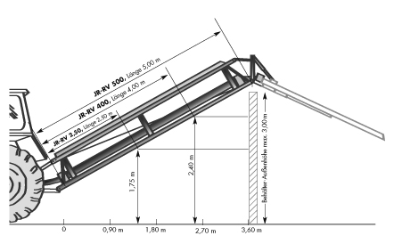 RECK-Rahmenverl&auml;ngerung OZELOT