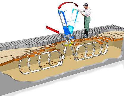 RECK-Spaltenmixer PORCO