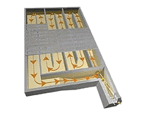 RECK G&uuml;lle-Slalomsysteme